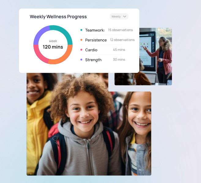Flying Kiwy – School Management & Student Wellness Platform
